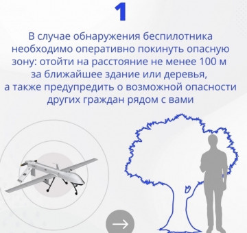 Памятка «по действиям при обнаружении в воздушном пространстве БПЛА
